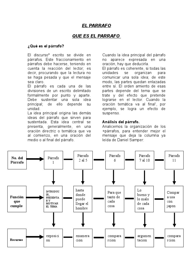 Parrafo Memo | PDF | Programa Voyager | Vía láctea