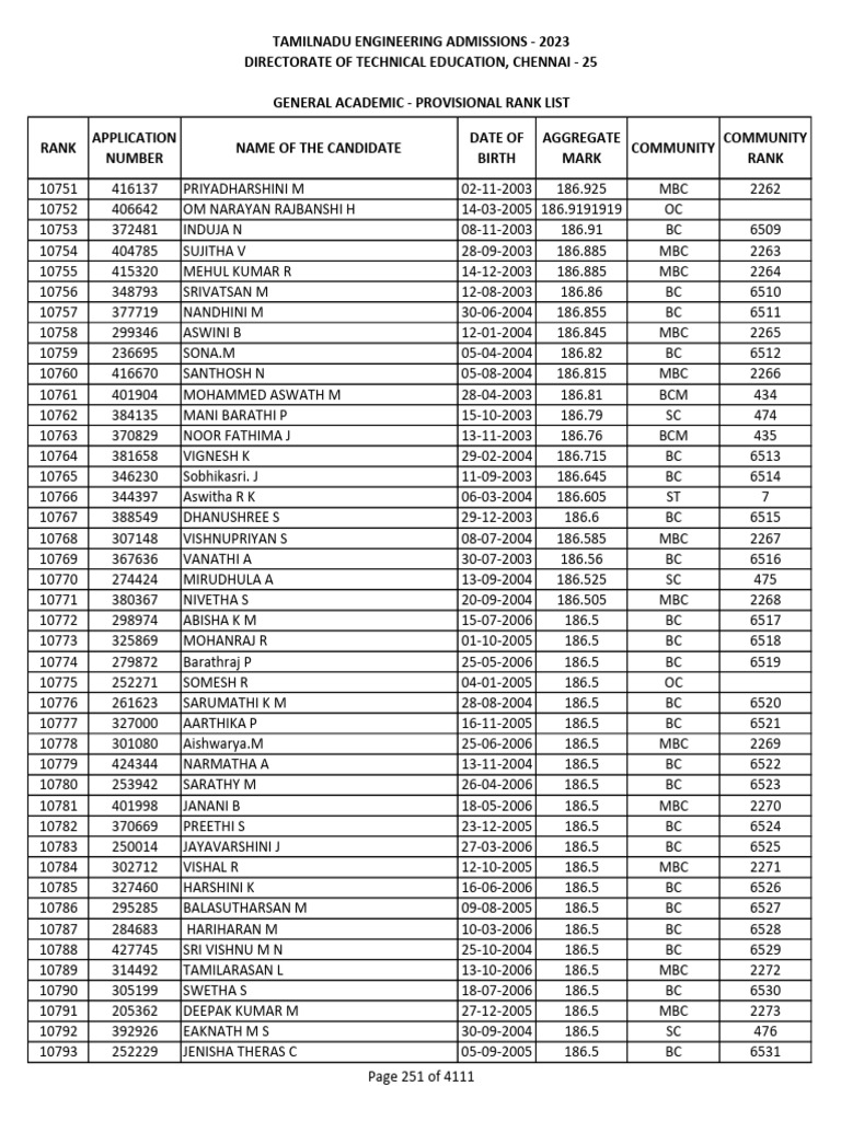 School reference pdf