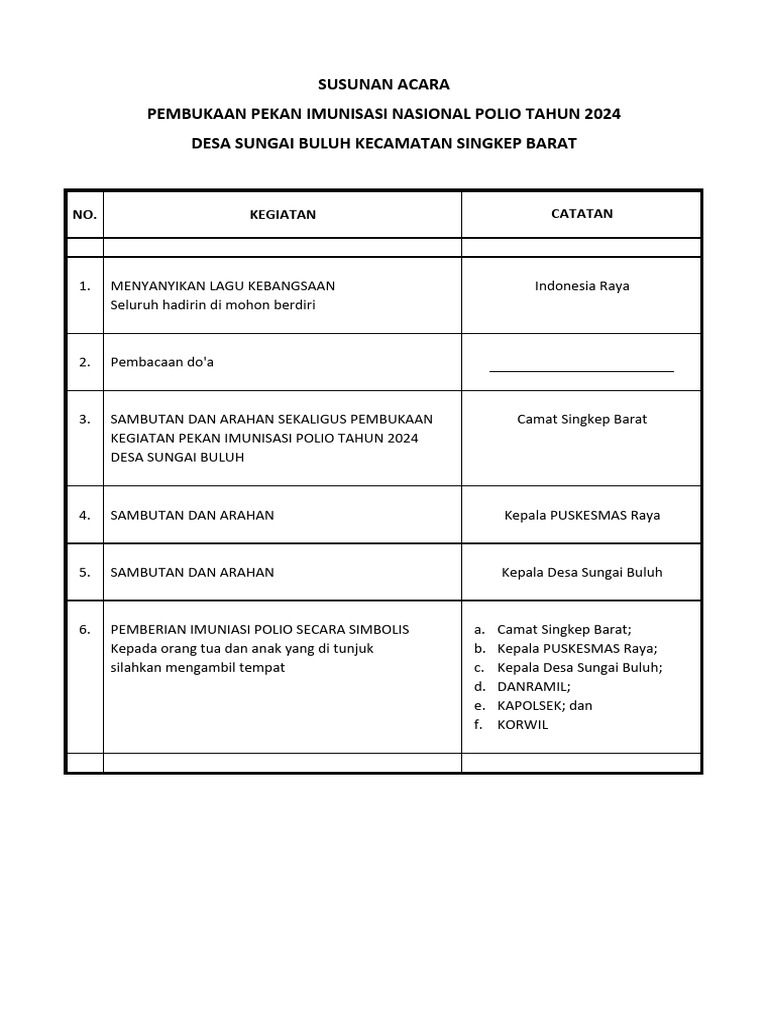 Susunan Acara PIN Polio 2024 | PDF | Perjalanan