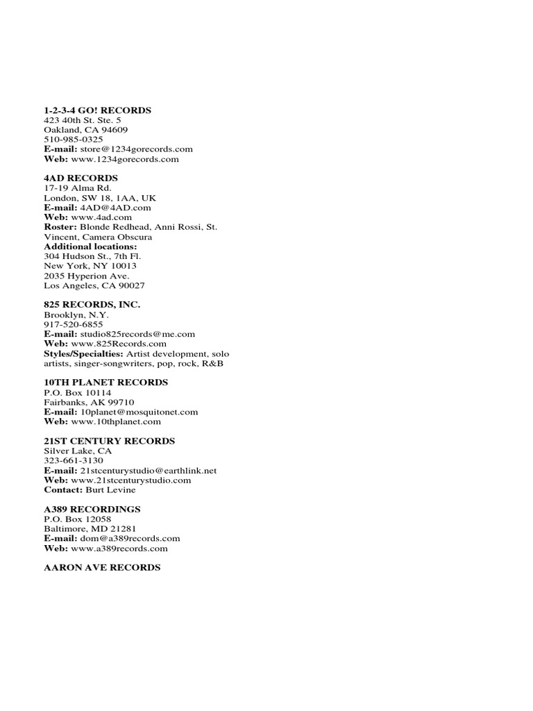 Indie Record Labels Contact List | PDF | Musical Subgenres | Popular Music