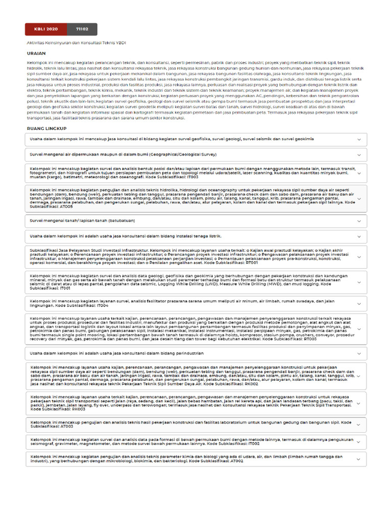 Klib 71102 | PDF
