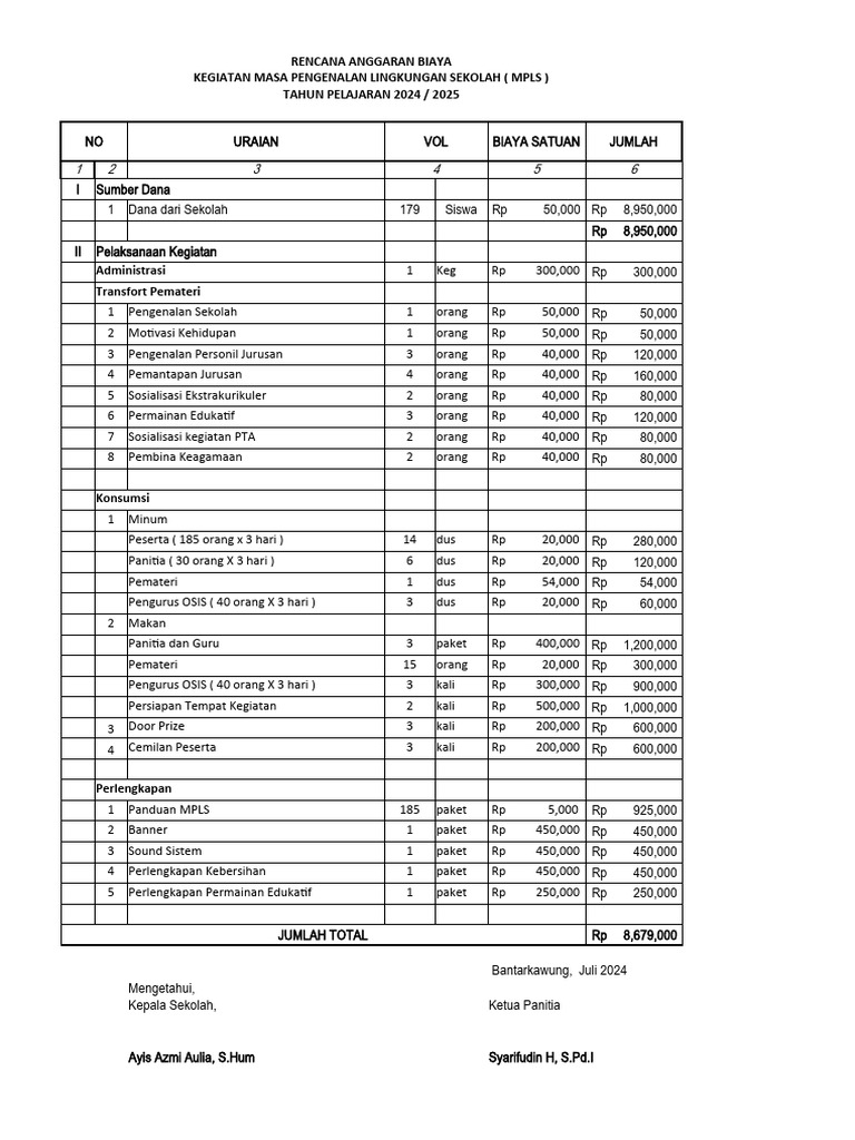 RAB MPLS 2024/2025 Sekolah | PDF