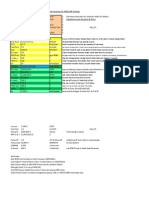 Waste Heat Boiler Evaluation for Gas Fired Heater Furnace