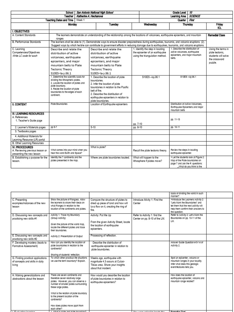Lesson Plan Science 10 Q1-Week 1 | PDF | Plate Tectonics | Earthquakes