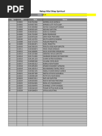 Nilai Community Service Spritual Development II | PDF