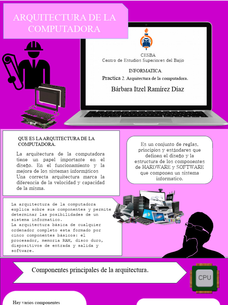 Presentaci n Arquitectura De La Computadora PDF Hardware De La 