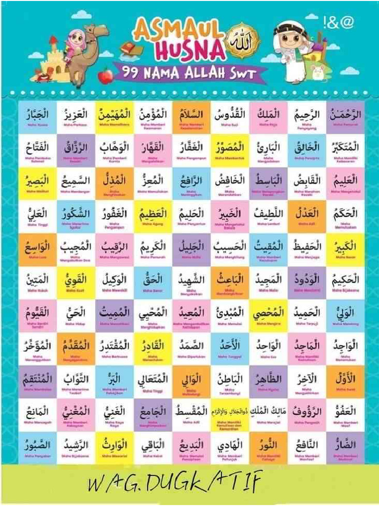Alat Peraga RPL | PDF