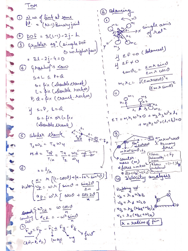 TOM | PDF