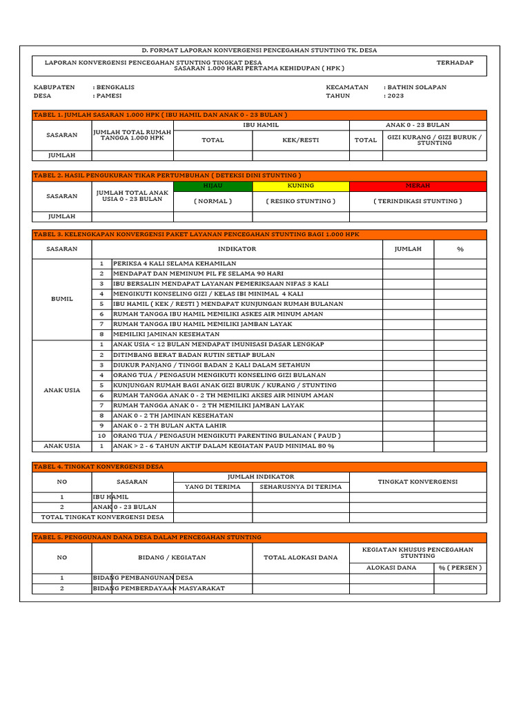 Laporan Konvergensi Stunting Desa Pamesi | PDF | Kesehatan Holistik