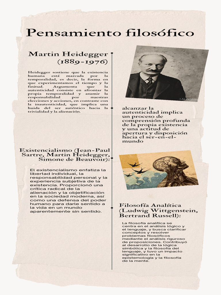 Heidegger | PDF | Martin Heidegger | Filosofía Analítica