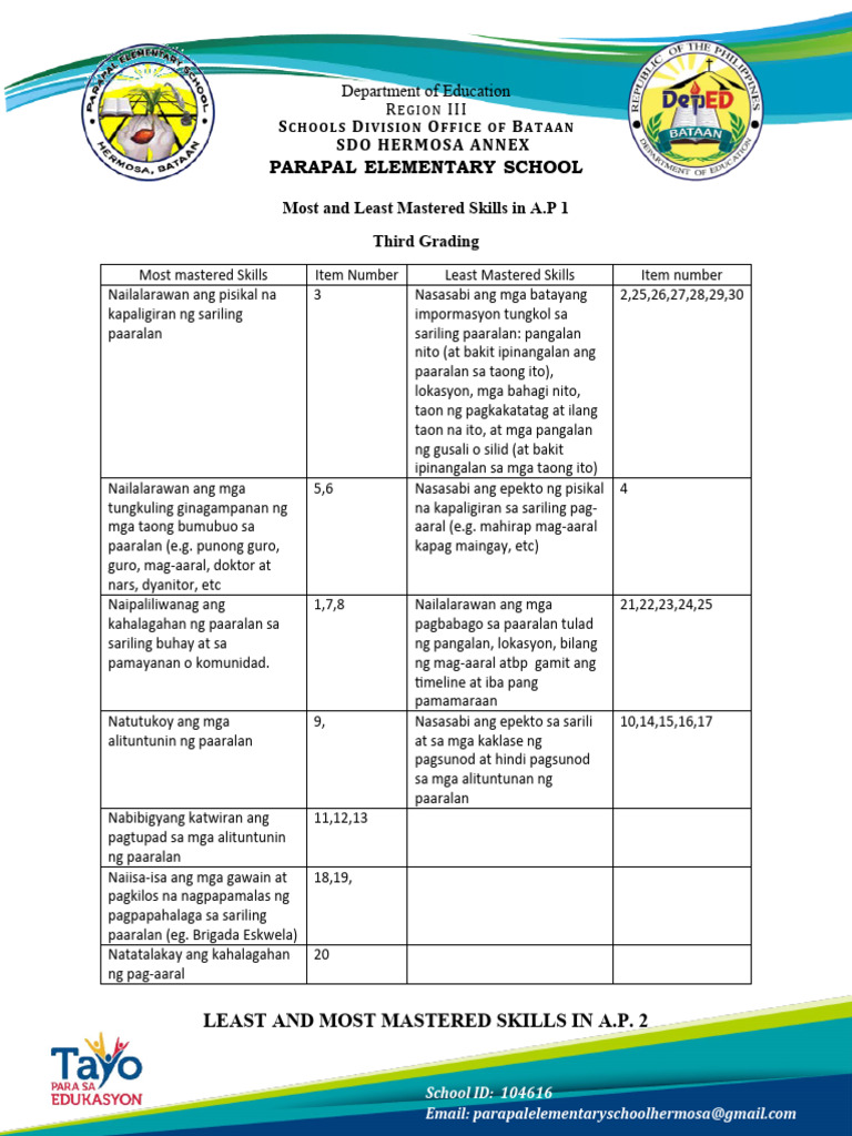 Parapal Es Lm-Mastered - A.P. | PDF
