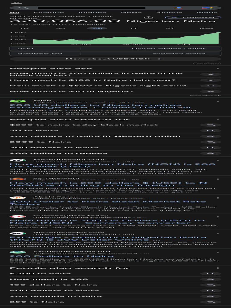 $200 To Naira - Google Search | PDF | United States Dollar | Foreign  Exchange Market