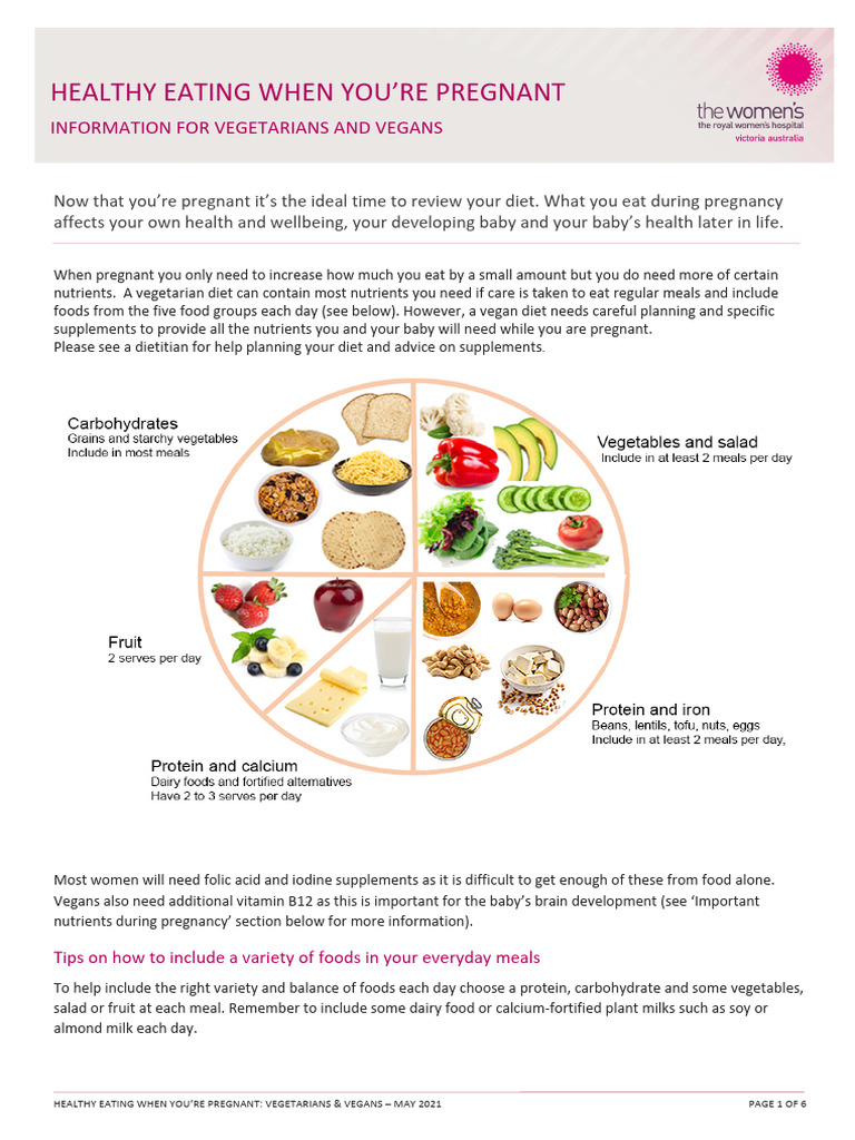 Vegetarian & Vegan Pregnancy Nutrition | PDF | Vitamin B12 | Healthy Diet