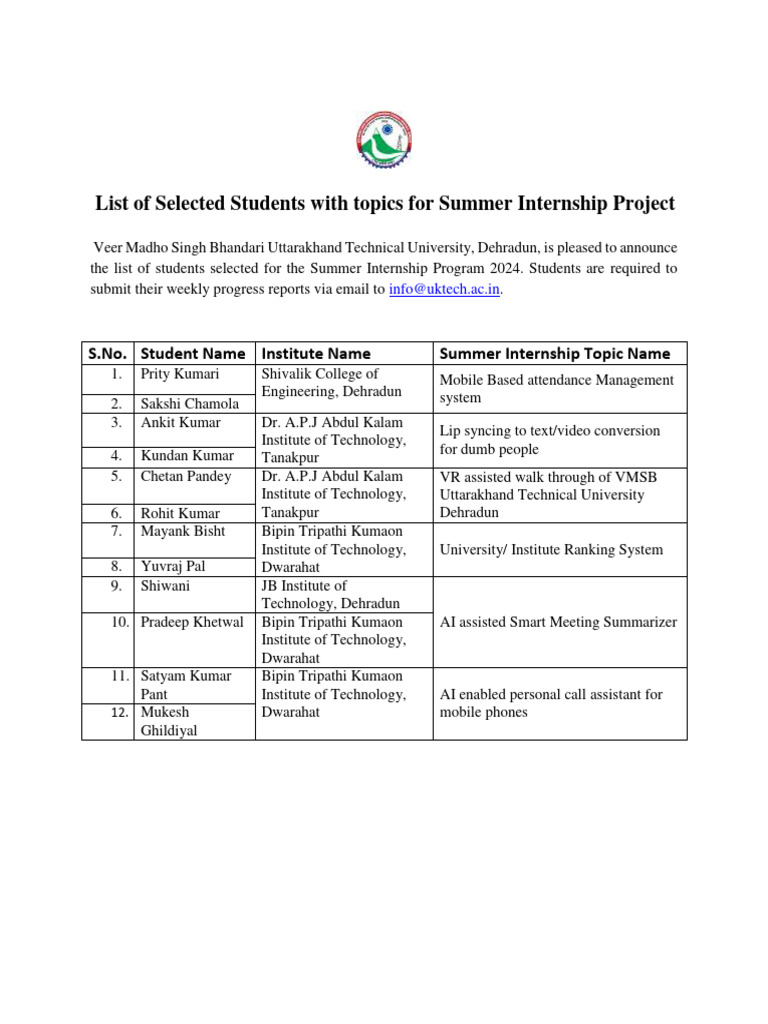 List of Selected Students With Topics For Summer Internship Project ...