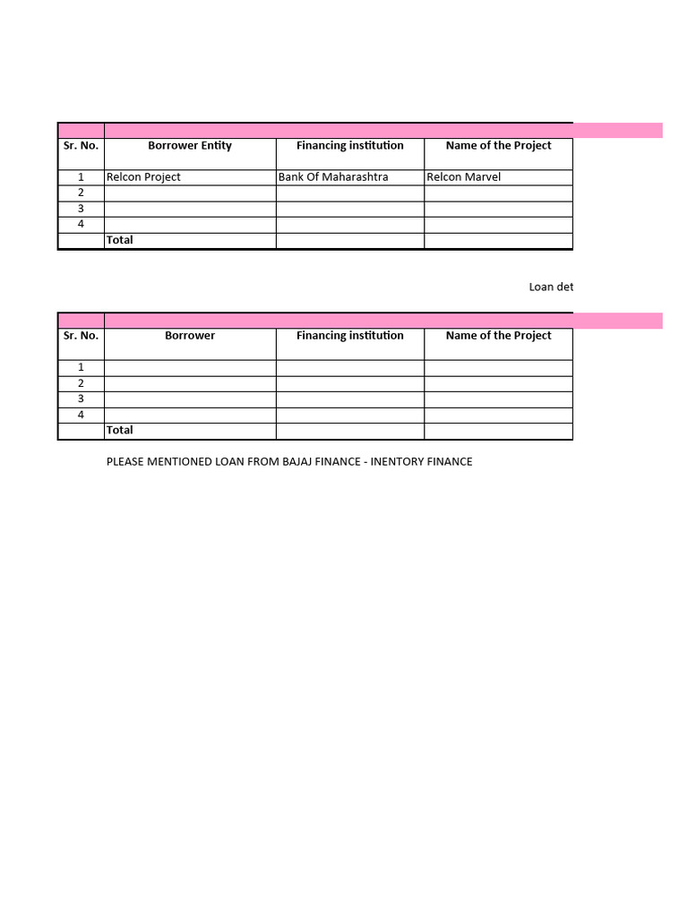 Bloom CF DATA | PDF | Loans | Financial Services