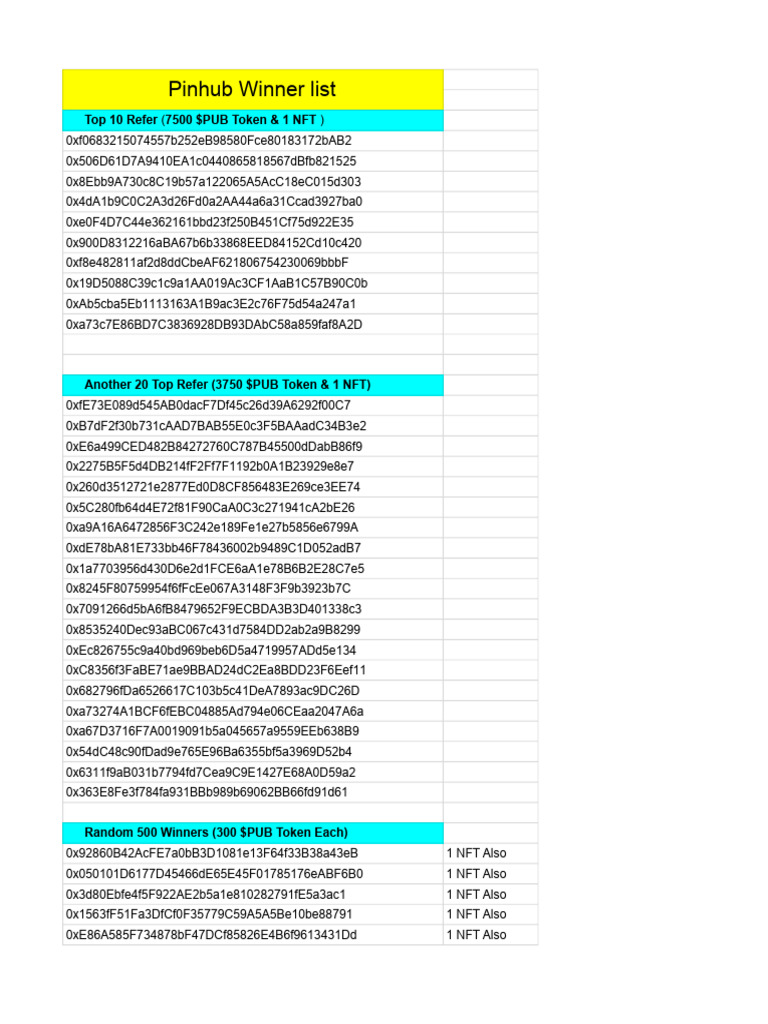 Untitled Spreadsheet | PDF