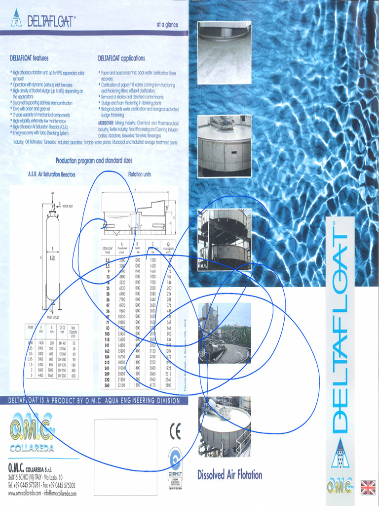 Delta Float 2 | PDF