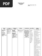 Download tramadol by Jordanne Etis SN75651760 doc pdf