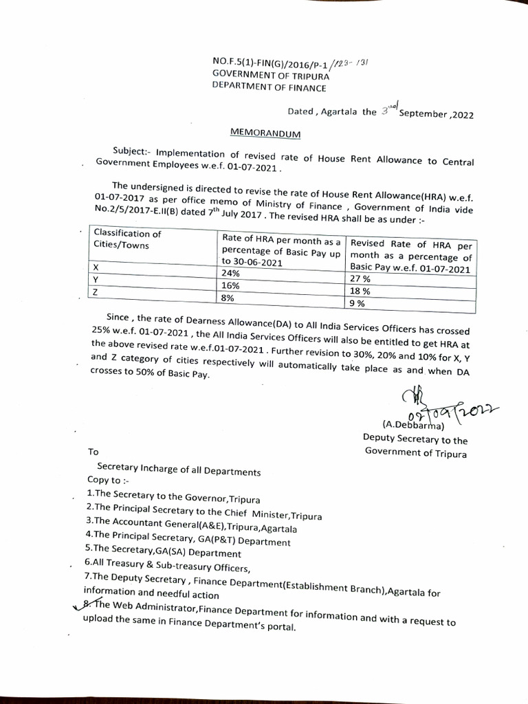 Revised House Rent Allowance Rates | PDF | Government