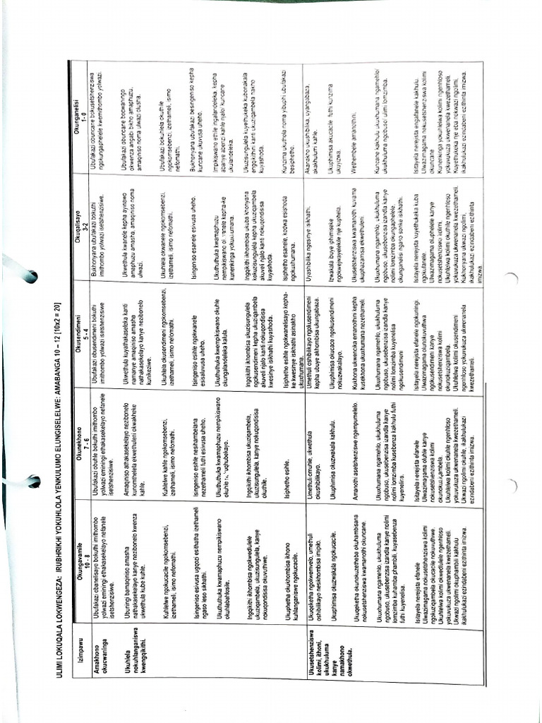 Document 22 | PDF