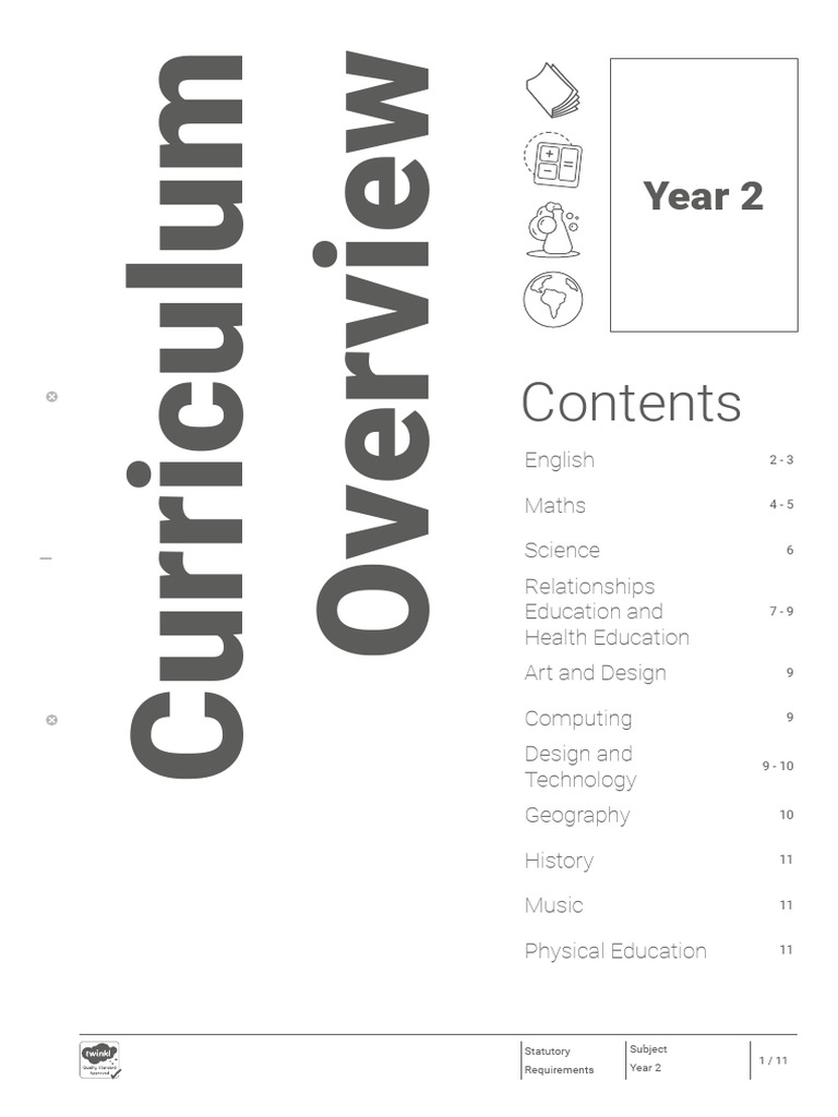 T TP 1671808927 Curriculum Overview Checklist Year 2 - Ver - 1 | PDF ...