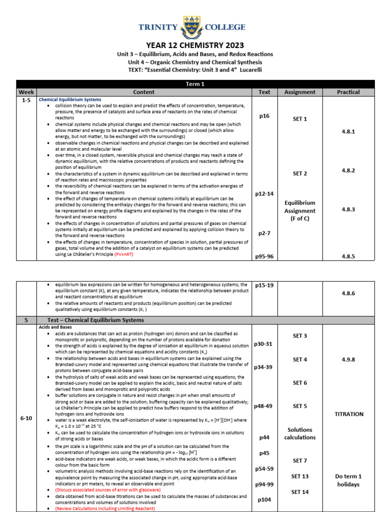Year 12 Chemistry 2023 Program | PDF | Chemical Equilibrium | Redox