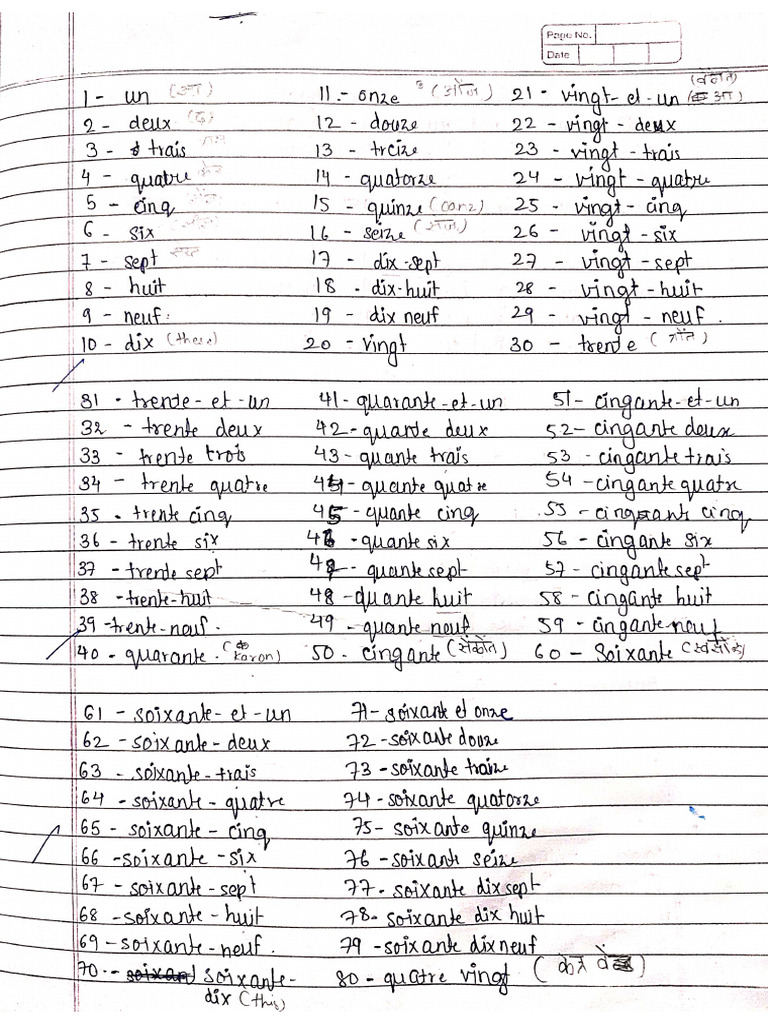 French Notes | PDF
