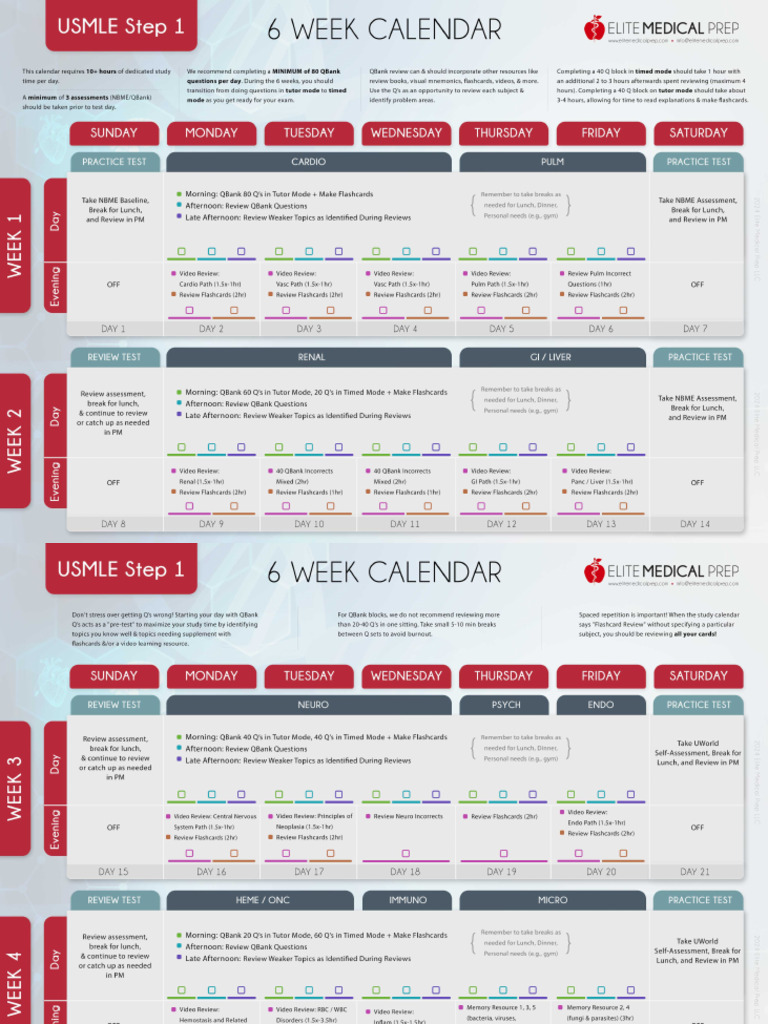 Usmle 6 Step 01 Study Planner Pdf