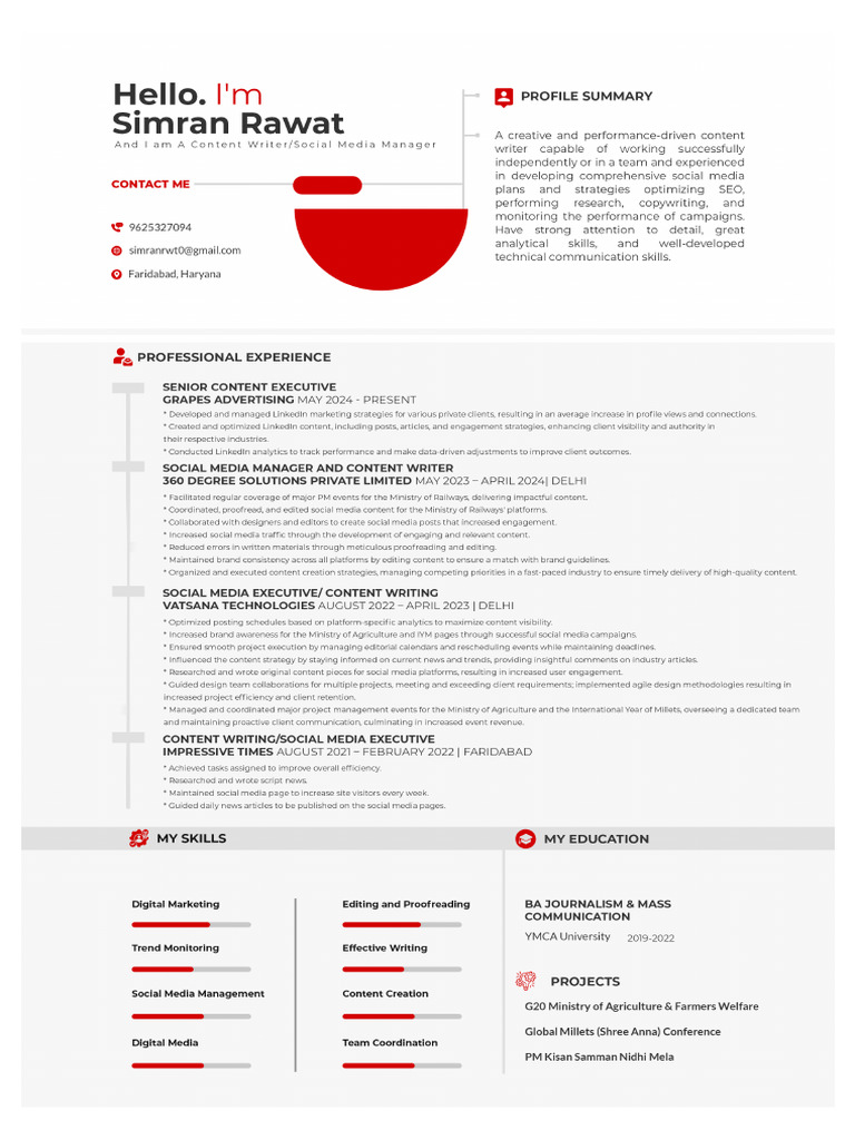 Simran CV | PDF