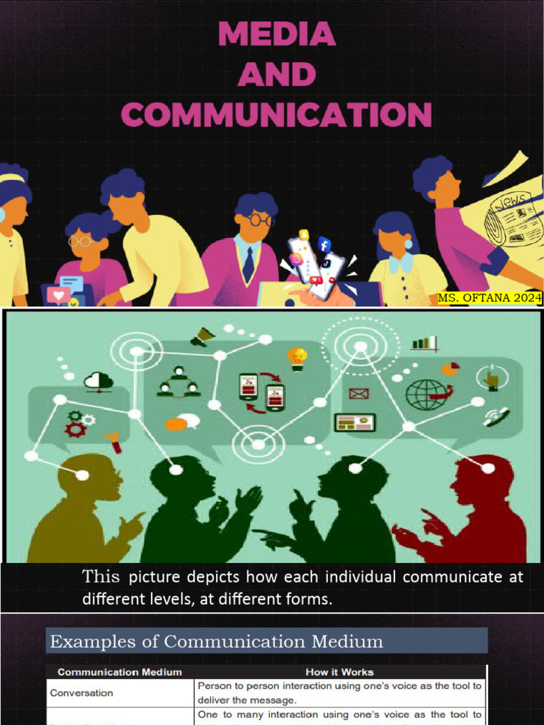 Media's Impact on Communication Habits | PDF | Communication | Social Media