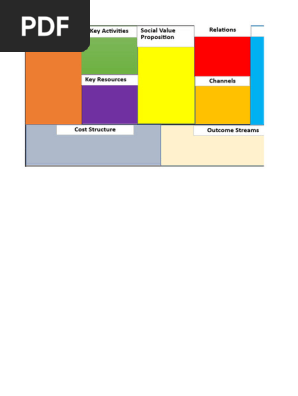 NONPROFIT  PROJECT