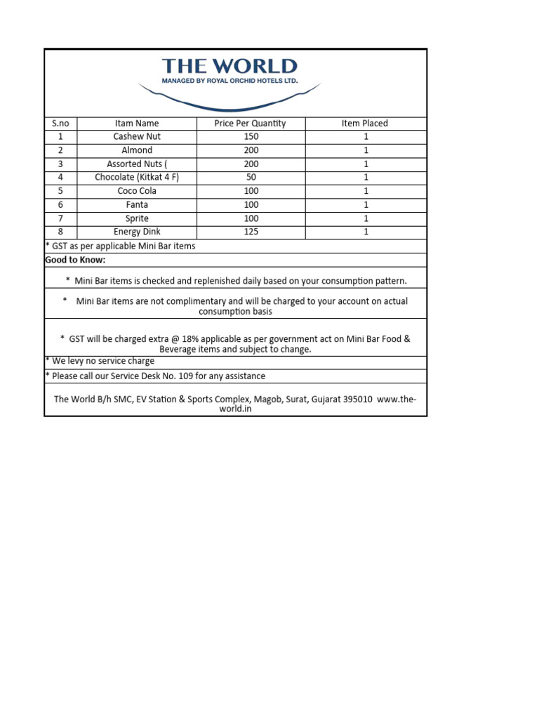 Mini Bar Pricing and Policies | PDF