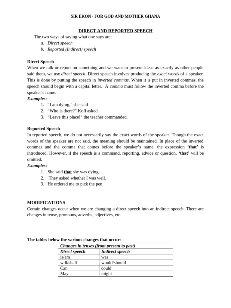 Direct and Reported Speech Guide | PDF | Comma | Semantic Units