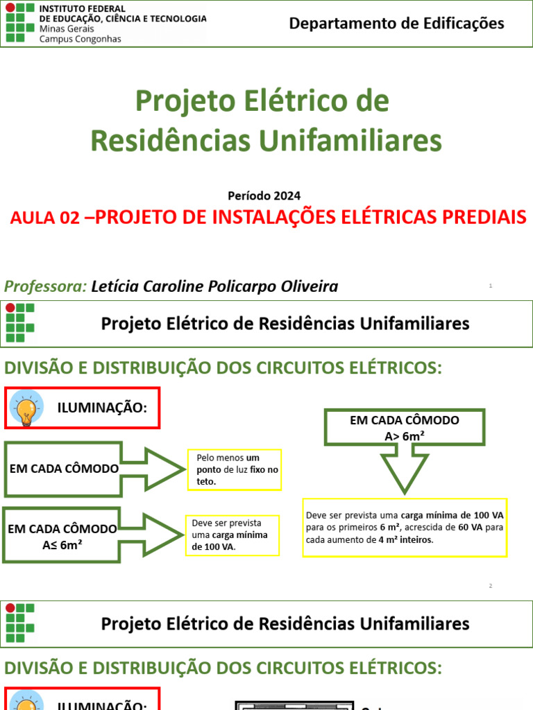 Aula 02 Esquemas De Ligação Pdf Rede Elétrica Ciências Físicas