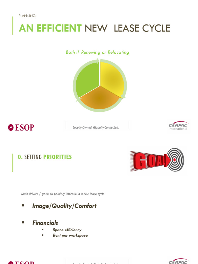 6 - ESOP Renewal or Relocation Process - An Efficient New Lease Cycle ...