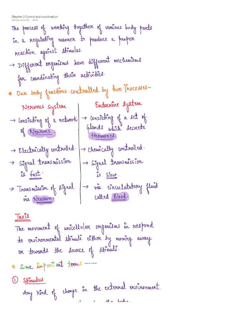 Chapter 2 Notes Upto 3 July | PDF