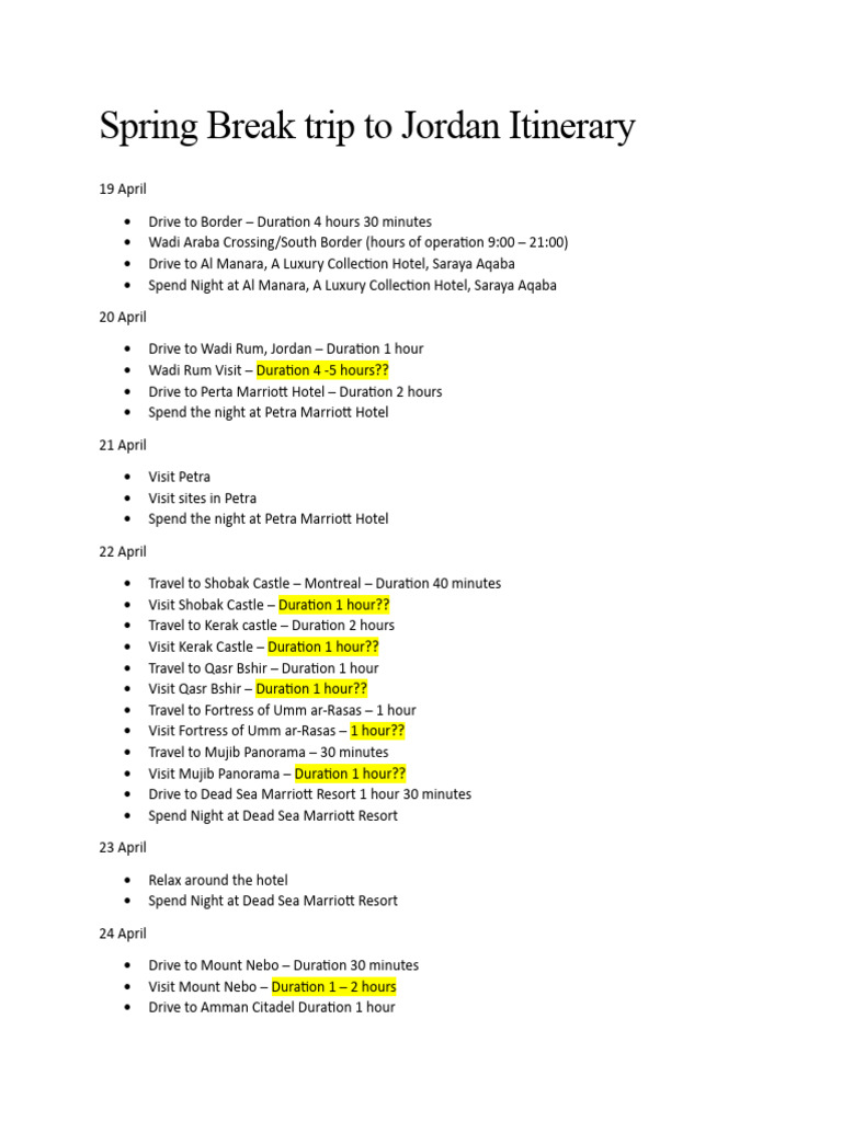 Jordan Spring Break Itinerary | PDF