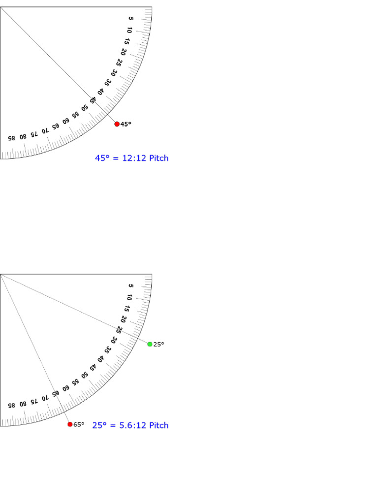 25 30 45 Degrees Tzemplate Pdf