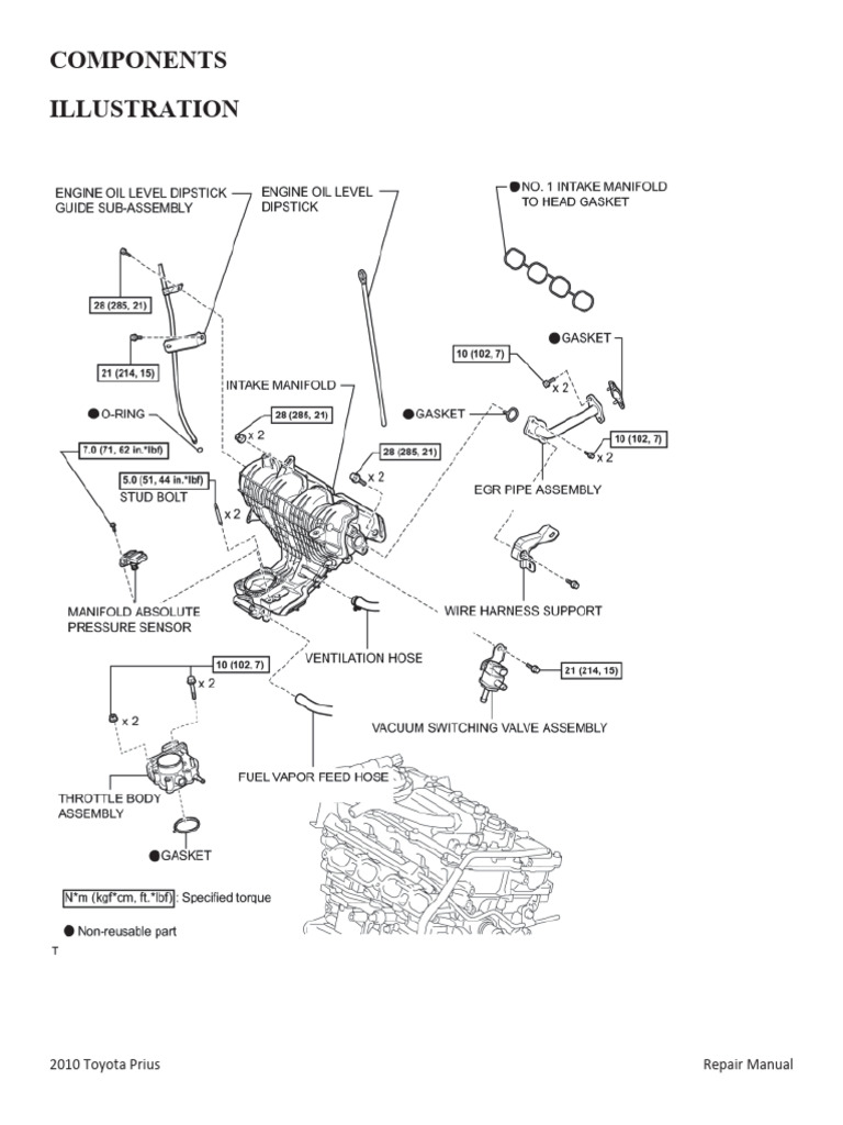 TOYOTA PRIUS 2010 USER MANUAL PDF visual data 5