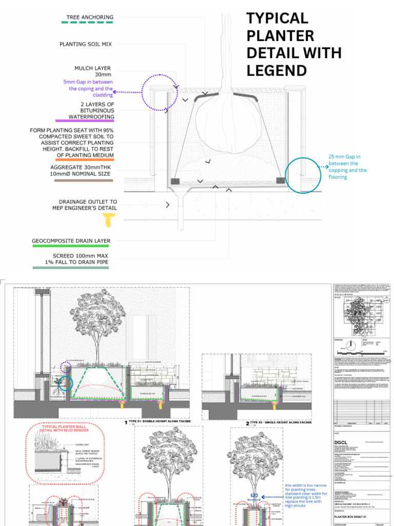 Gap in Between The Copping and The Cladding | PDF