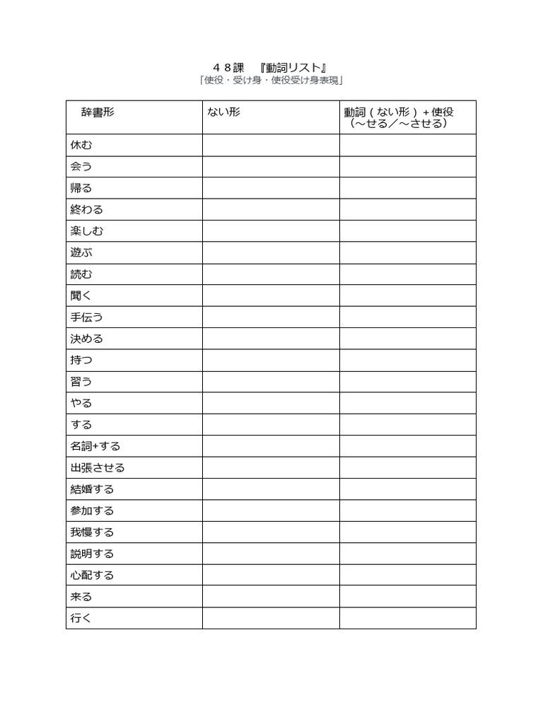 48課 『動詞リスト』使役・受け身・使役受け身表現 | PDF