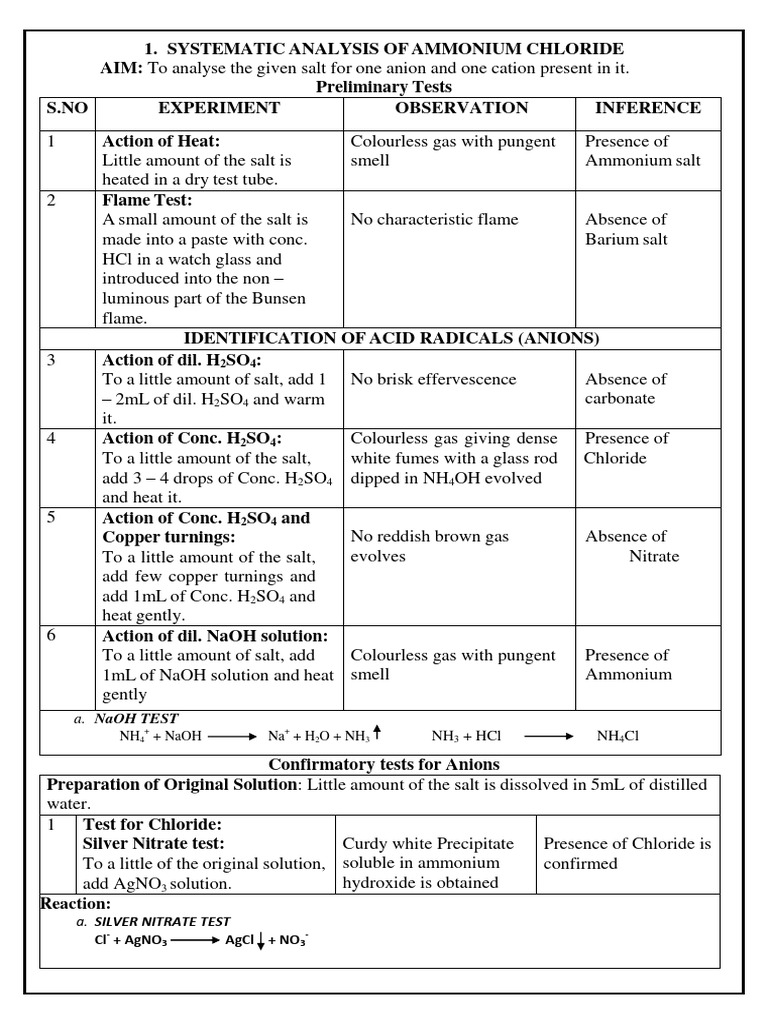 Salt Analysis Class 12 | PDF | Ammonium | Salt (Chemistry)