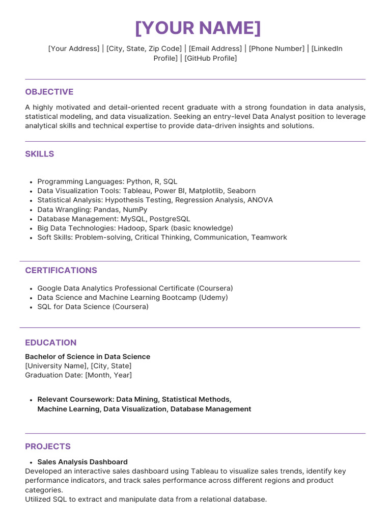 Sample Resume | PDF