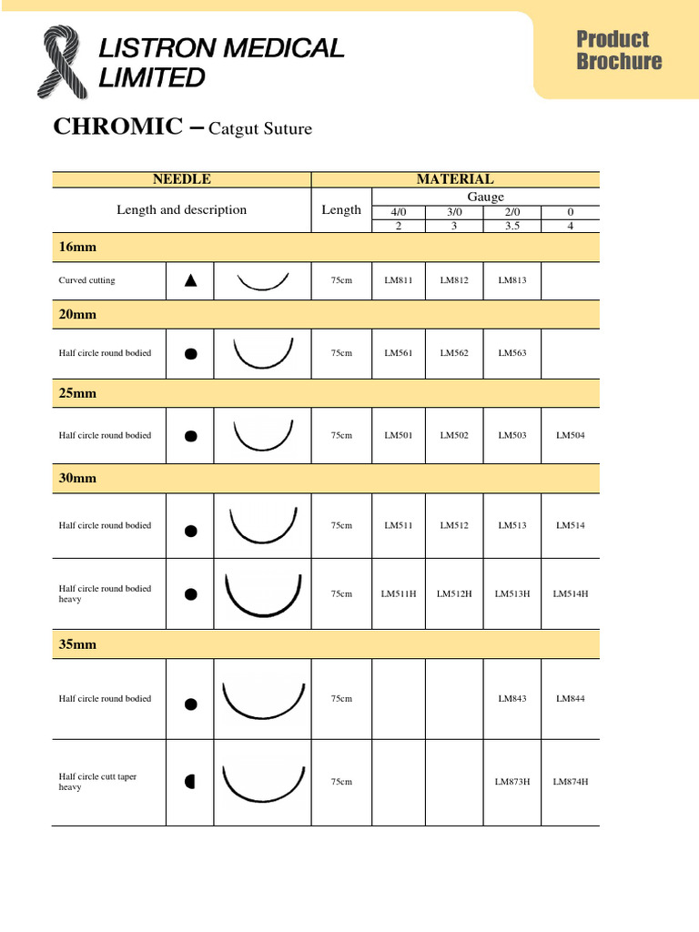 CHROMIC - Catgut Suture - Listron Medical Limited | PDF | Surgical Suture