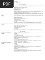 Army Battle Roster Template | PDF