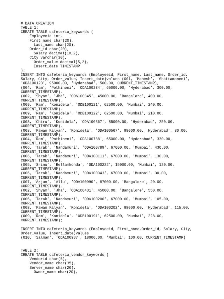 Cafeteria Keywords and Vendor Data | PDF