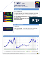 Chaikin Power Gauge Report NOV 17Nov2011