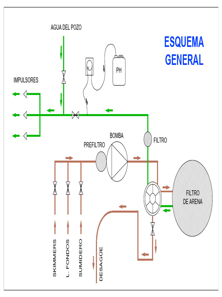 instrucciones-de-funcionamiento-depuradora-pdf-piscina-equipo
