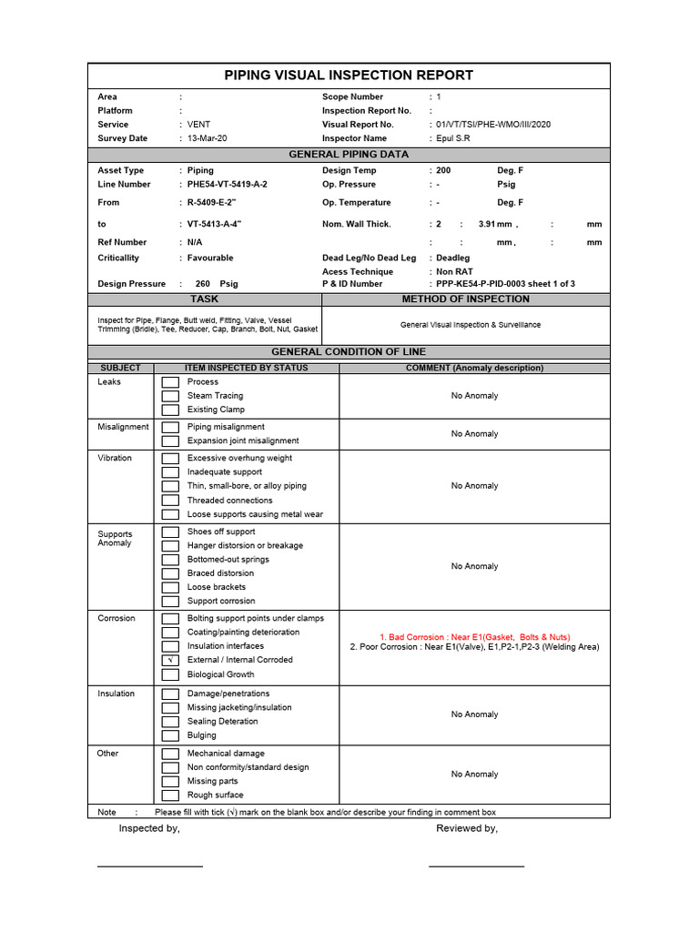 Piping Visual Inspection Report 2020 | PDF | Building Materials ...