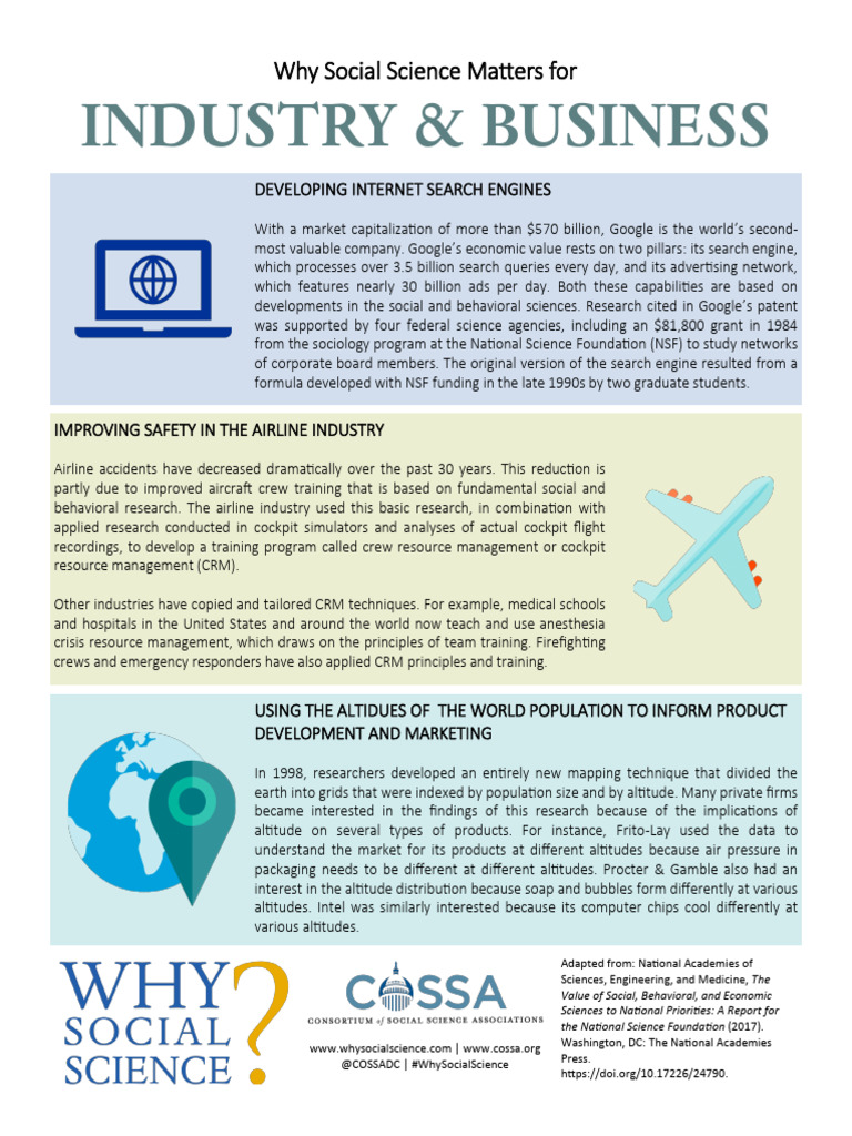 Why social science matters pdf science anthropology